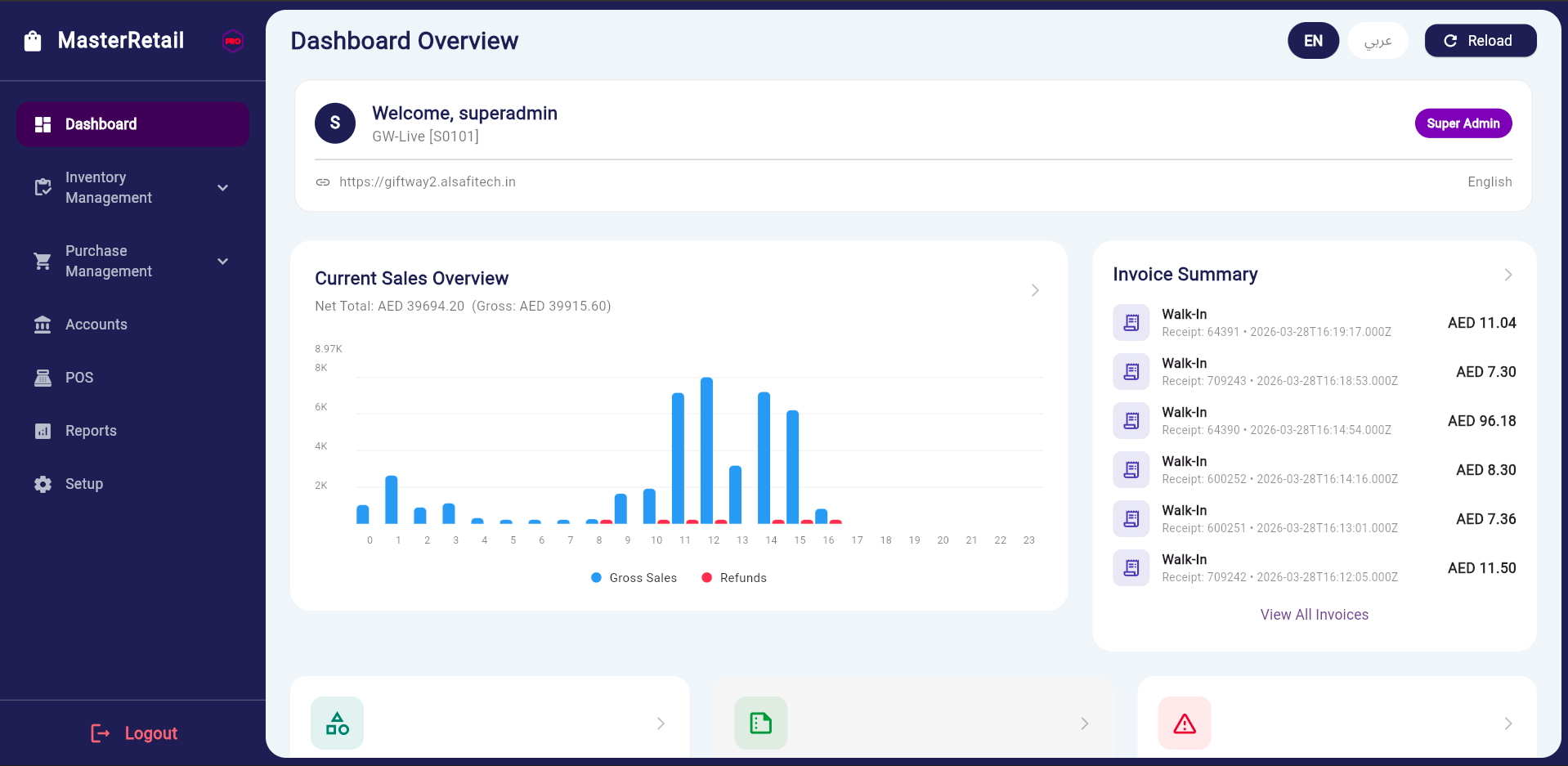 Point of sale software for department stores � counters and reporting